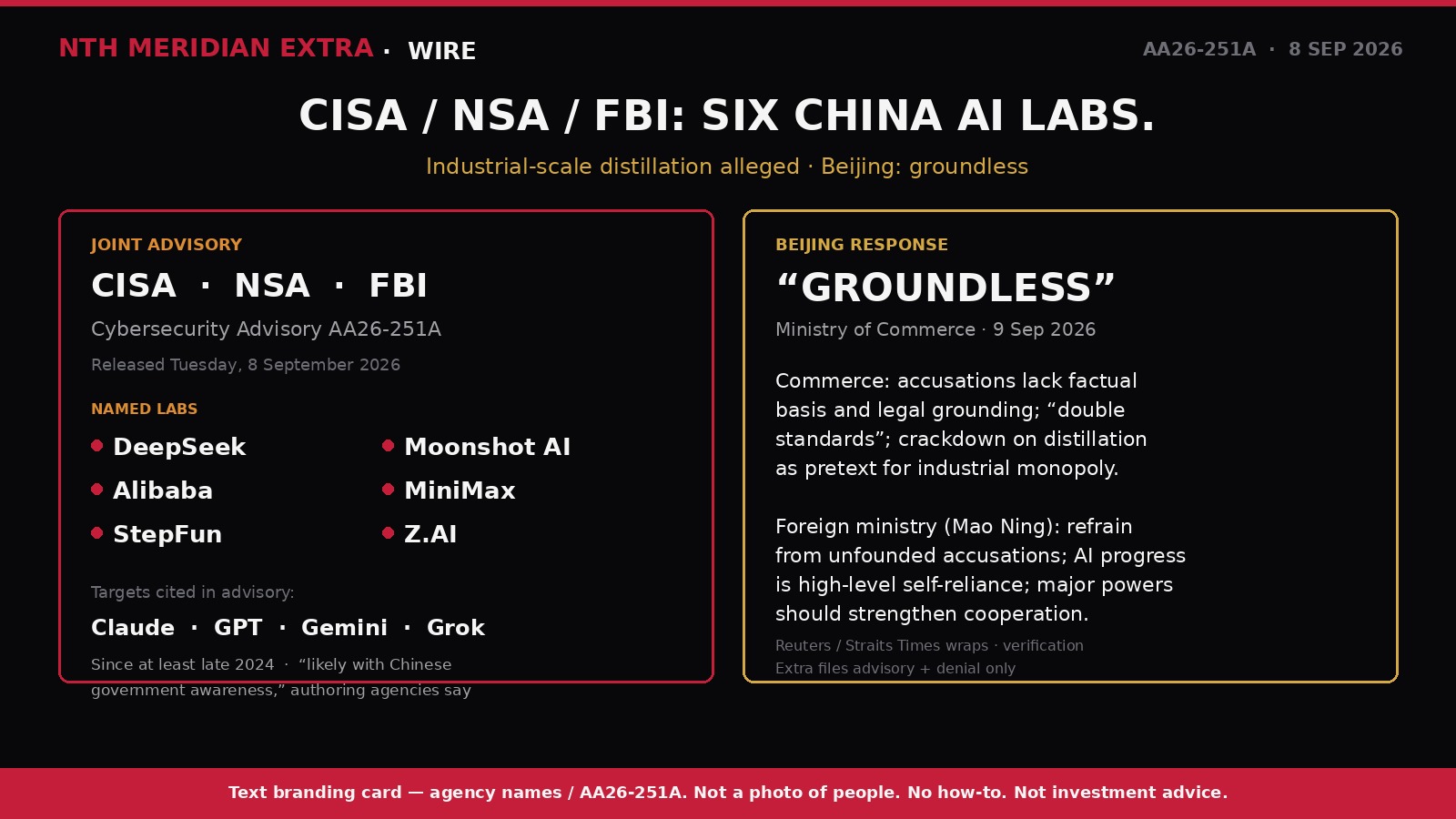 CISA NSA FBI AA26-251A — six China AI labs; Beijing groundless